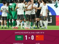 米兰体育app-沙特球队连续获胜，实力备受肯定的简单介绍