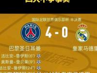 米兰体育app下载地址-关于皇马客场击败皇家社会，保持领先地位的信息