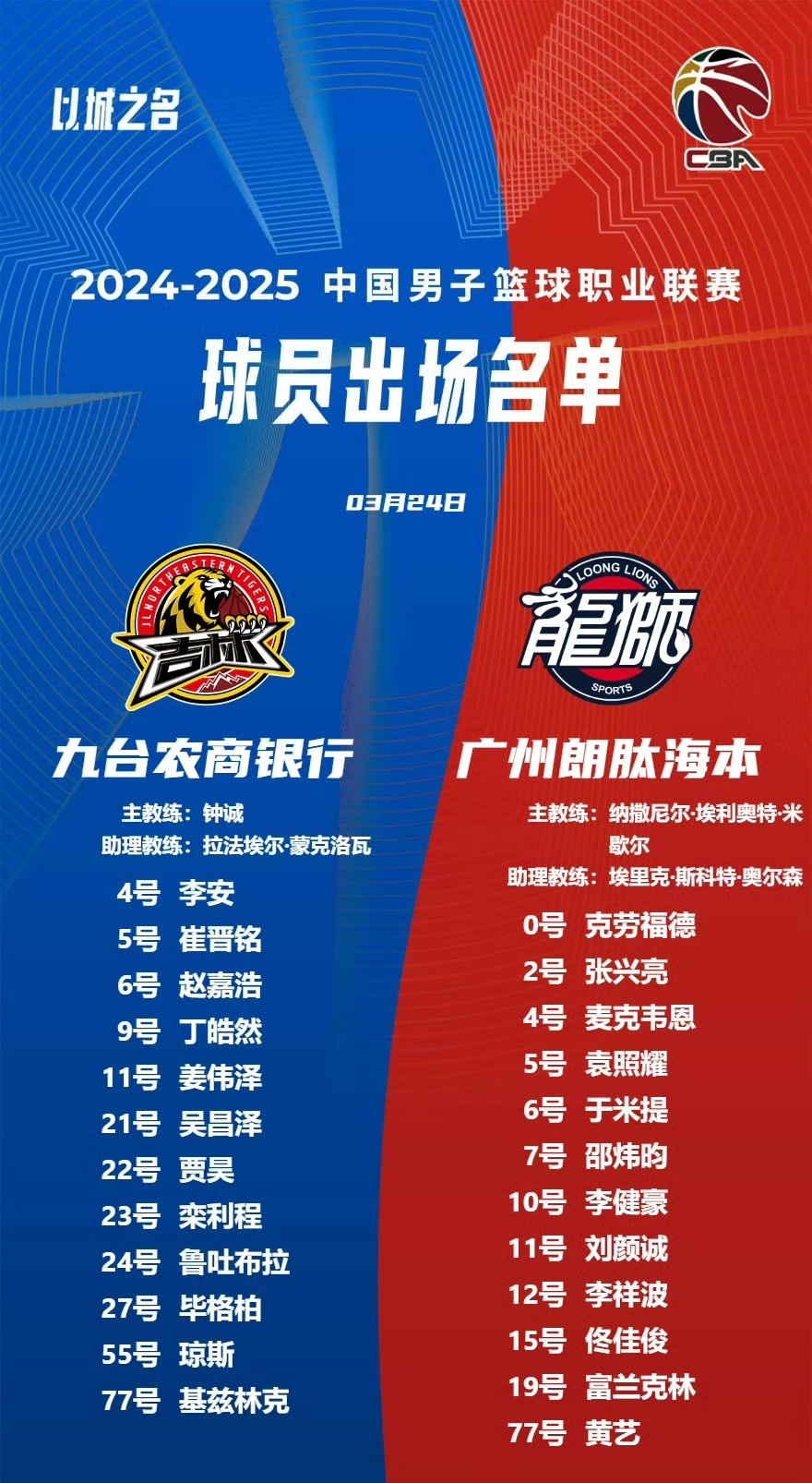 吉林队成为本场最大亮点，CBA季后赛瞬间破防，进球的简单介绍