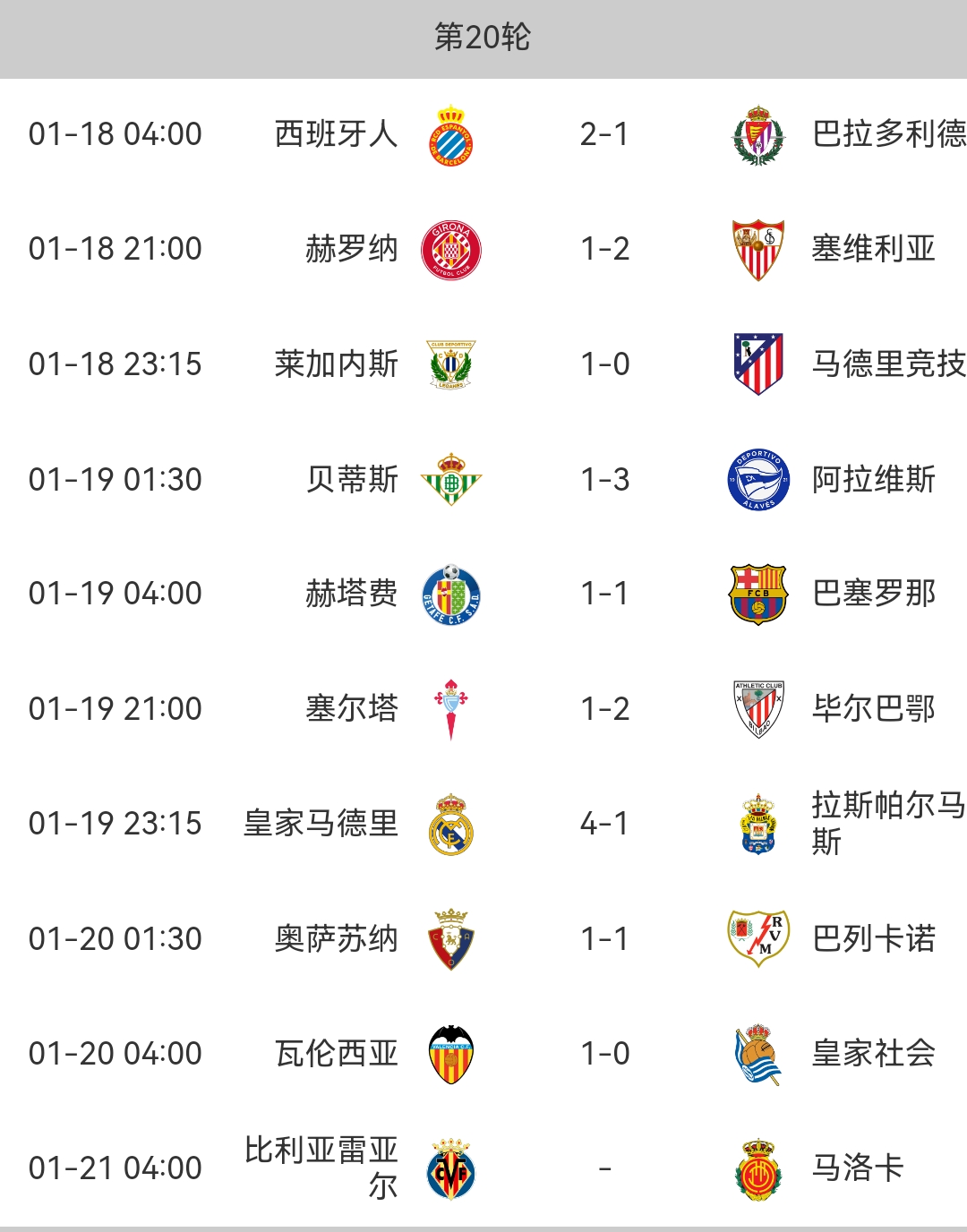 包含亚眠客场大胜，法甲积分榜排名大幅提升的词条