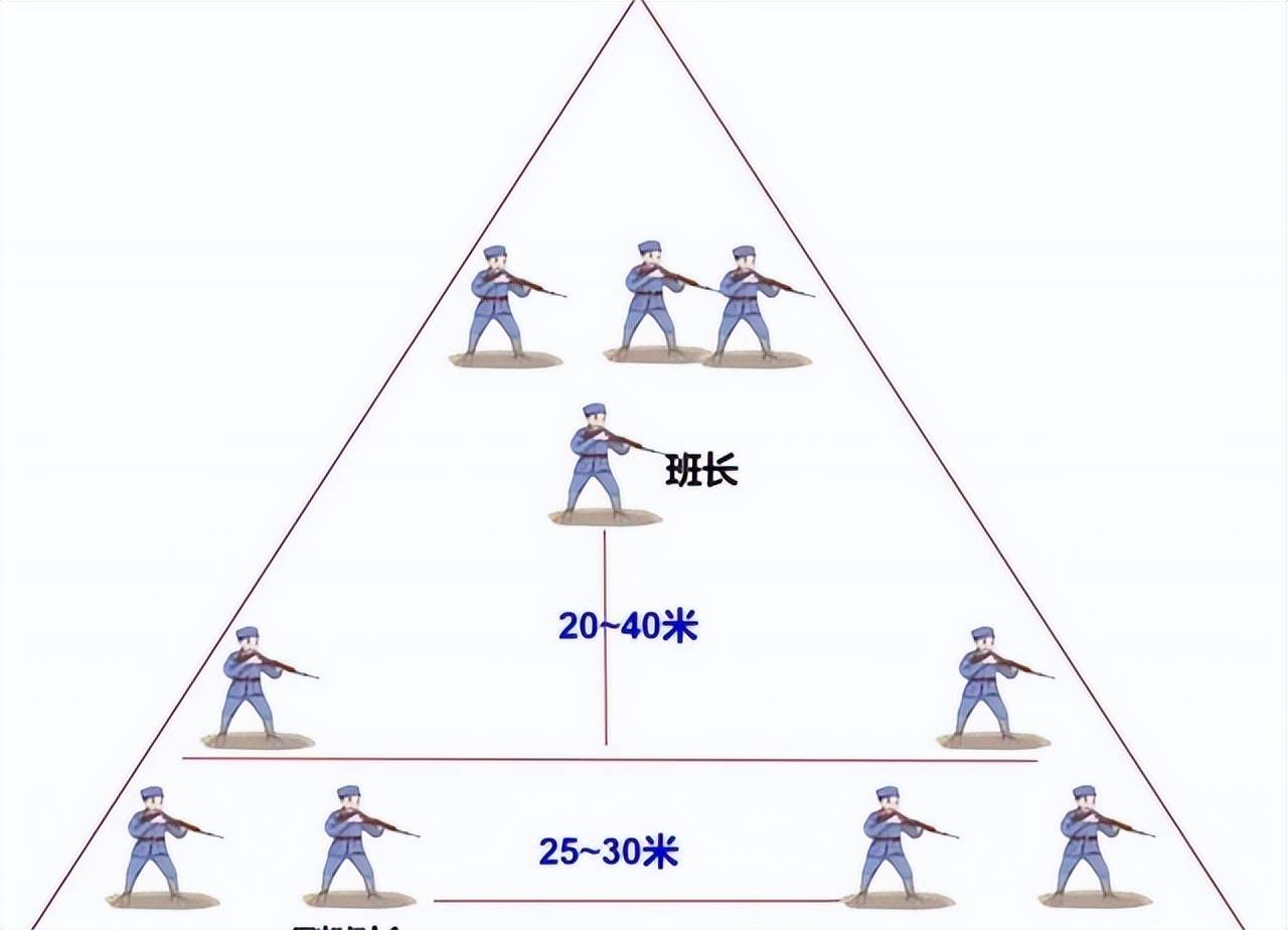 胡尔城入球有功，灵活应对战术的简单介绍